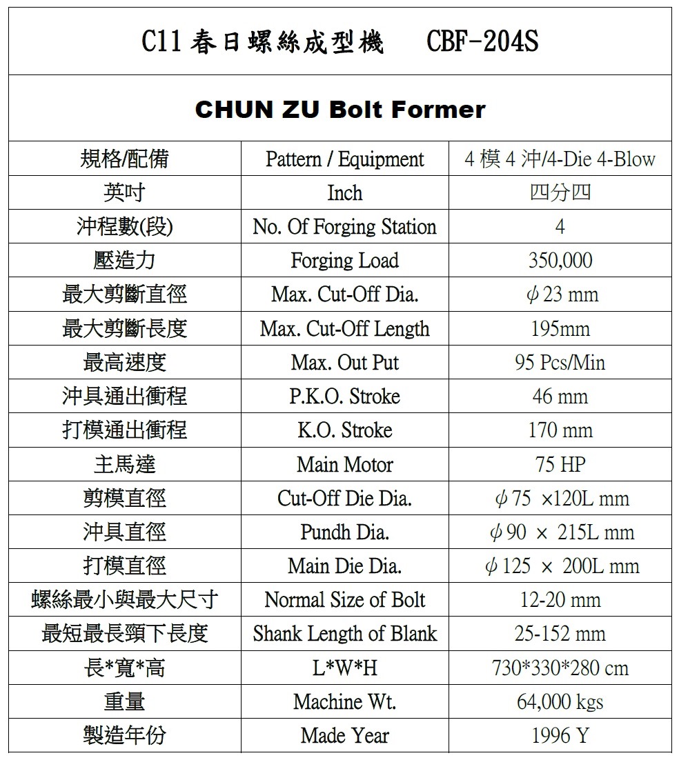 C11 Chun Zu Bolt Former CBF204S